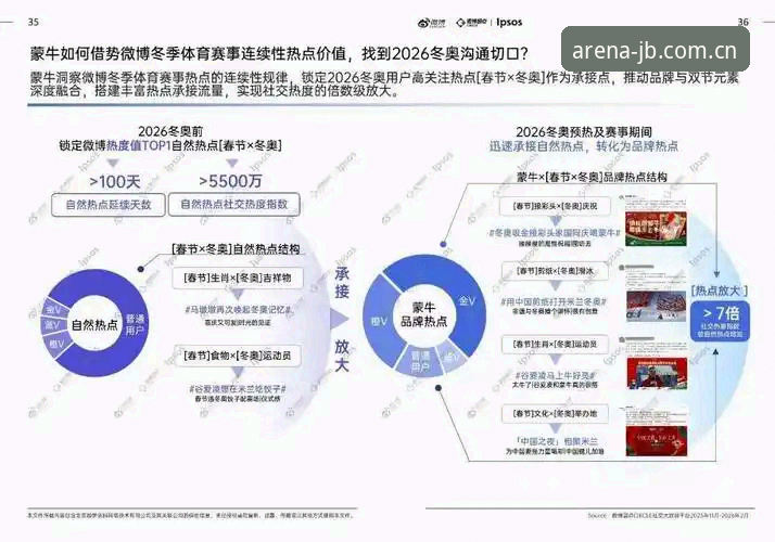 竞博体育平台2026最新版本深度分析：功能突破与用户体验全面解析