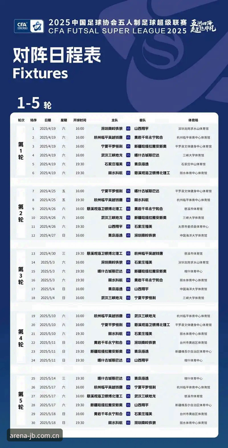2025年最新动态：如何判断竞博体育平台哪个好？深度对比与实用建议